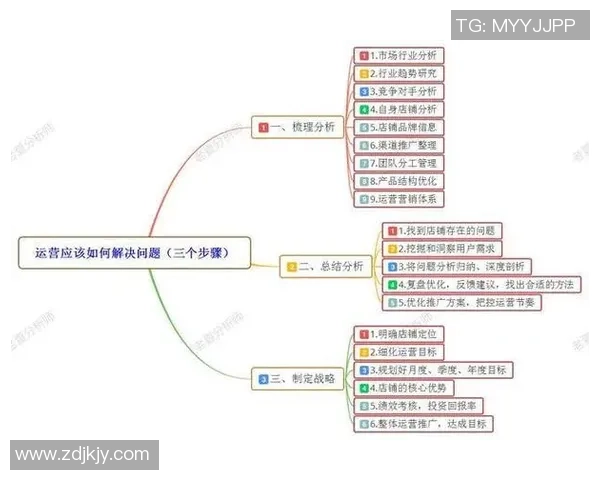 实况足球2014游戏退出原因分析与解决方案探讨