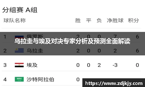 乌拉圭与埃及对决专家分析及预测全面解读